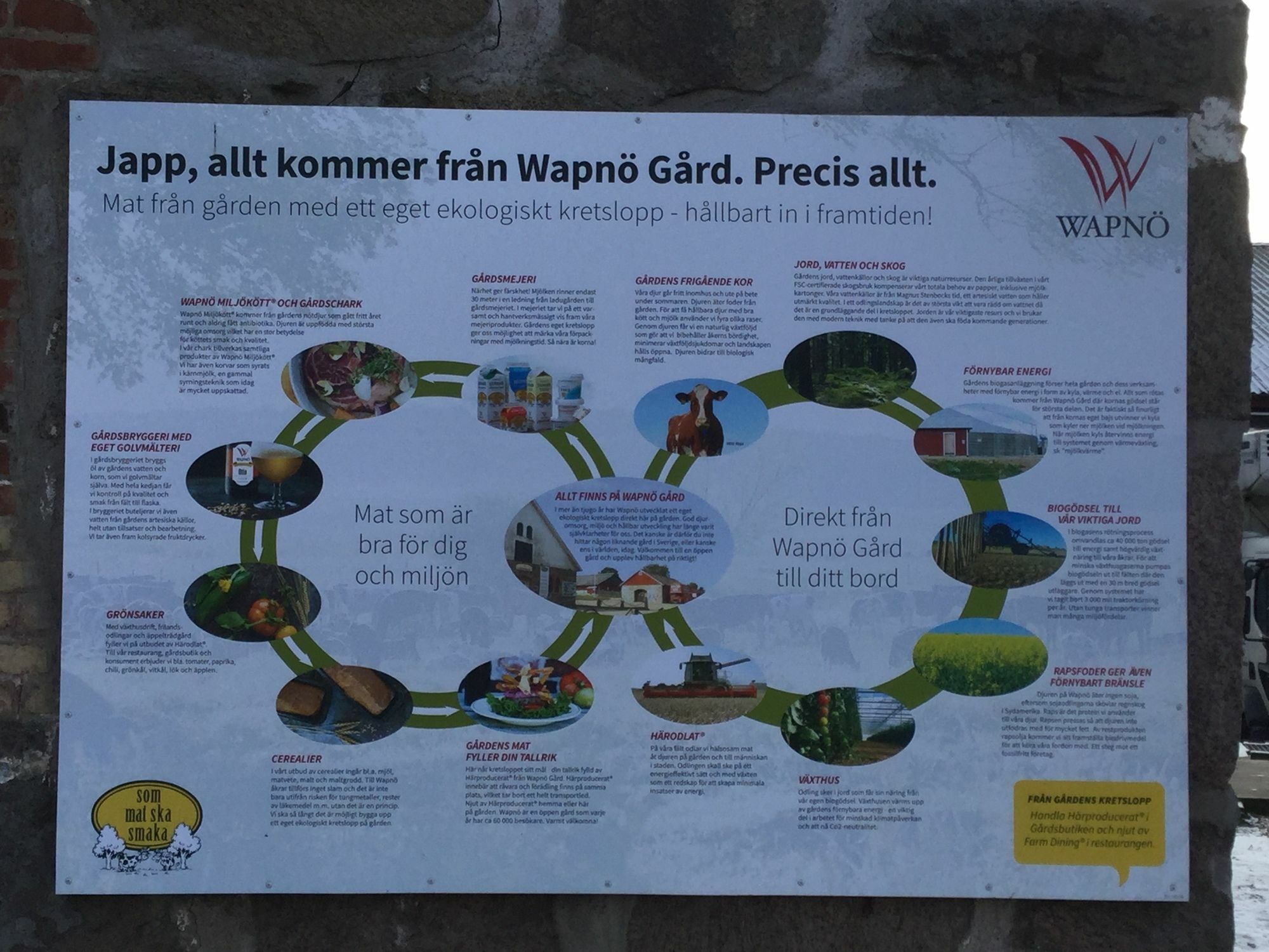 Wapnoe Gardshotell Halmstad Zewnętrze zdjęcie